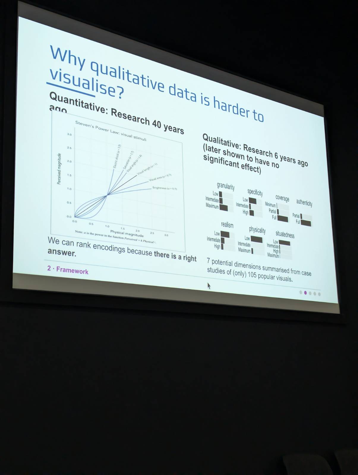 Presenting Community Qualitative Data